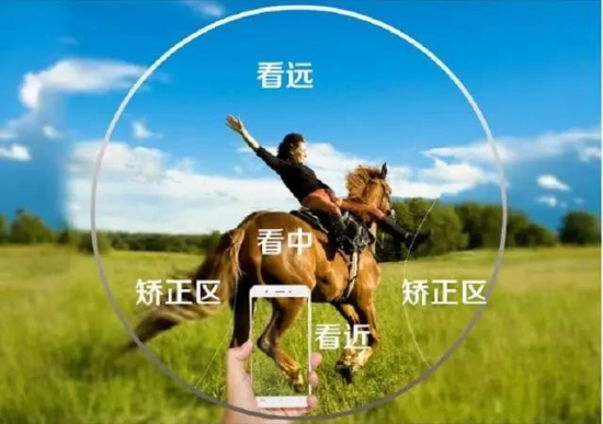 美麗島多焦鏡：這個明凈新春，以時間為軸，扶搖直上