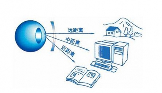 美麗島多焦鏡：用手機(jī)發(fā)信息成了奢侈，六十歲的困惑看他怎么解決
