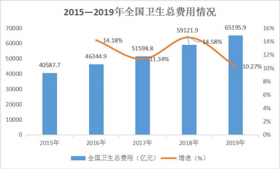 美麗島：誰來為3.9億近視老花眼負(fù)責(zé)？